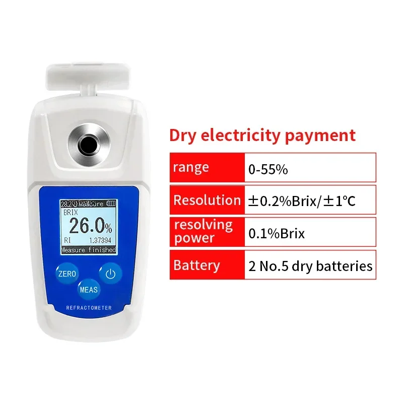 Digital Brix Meter …