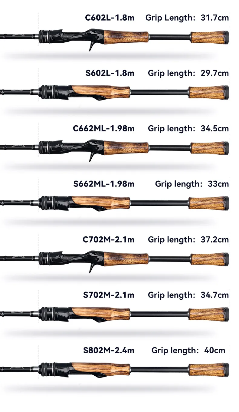 Kingdom Kingpro II Spinning Angelrute 1,8 m 1,98 m 2,1 m M ML L Power 2 Abschnitte Carbon Casting Angelrute für Bass Angeln – Detail 13
