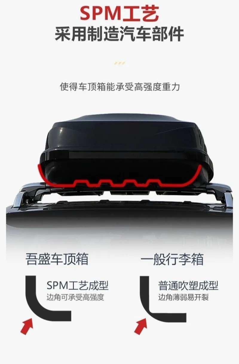Roof trunk sinking ultra-thin and large capacity