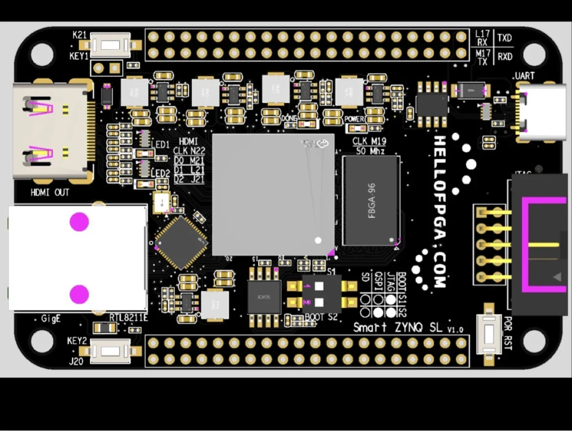 Imagem -02 - Xil-nx Fpga Development Board Zynq 7020 Placa Mínima do Sistema