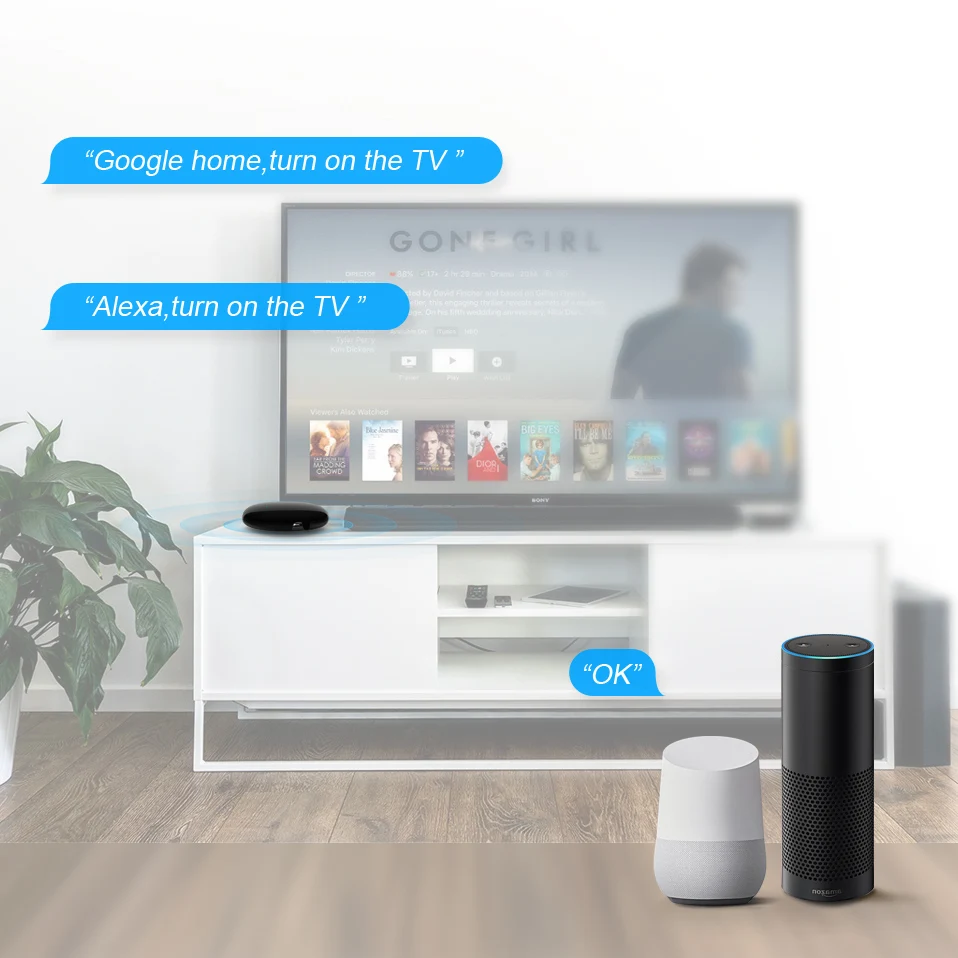 AVATTO Tuya WiFi IR Smart Remote Control Infrared，For Smart Home Voice Control For Air TV DVD AUD AC Work With Alexa Google Home