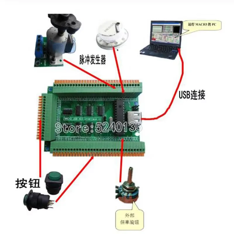 MACH3 USB hid Manual control extended current board Do not install screw versions Analog voltage 0-5v to digital quantity 1-2