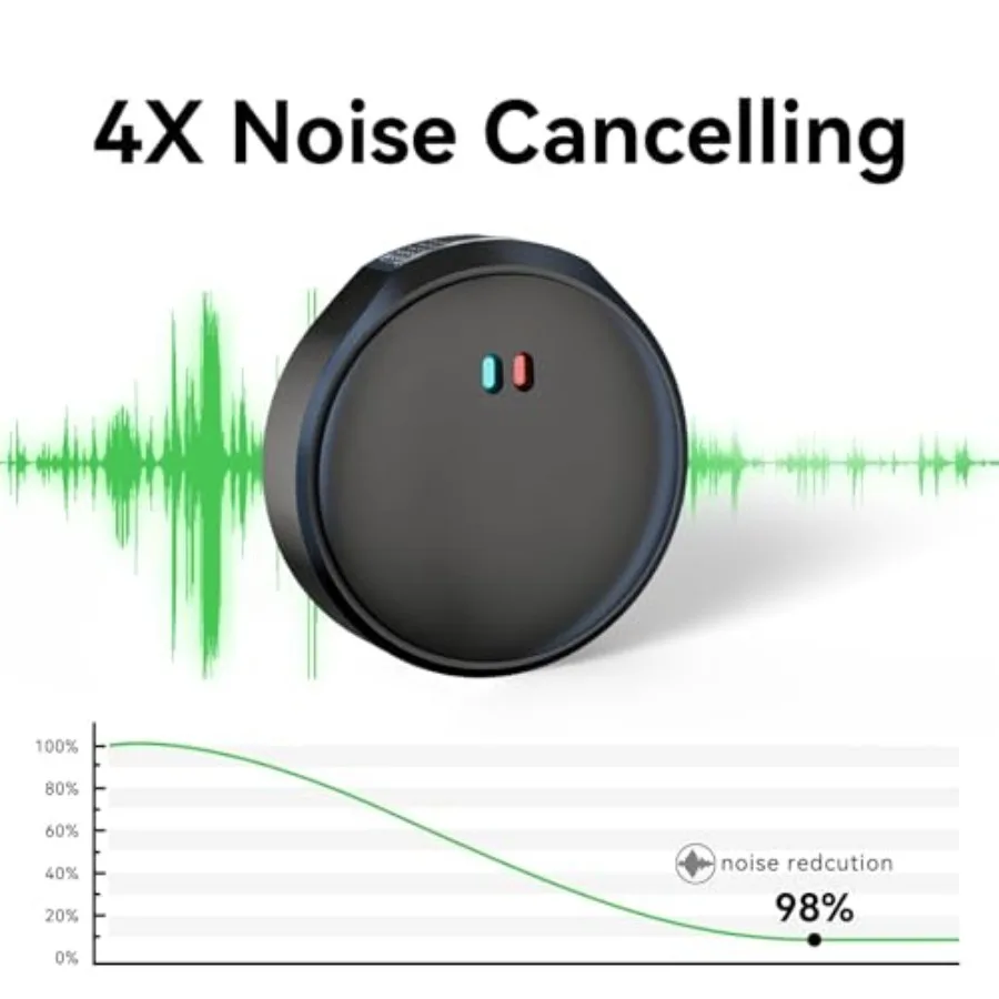 ميكروفون Lavalier لاسلكي لهاتف iPhone Ipad وكاميرا سامسونج والكمبيوتر المحمول مع قابس Lightning USBC HiFi وإلغاء الضوضاء الصوتي الصغير