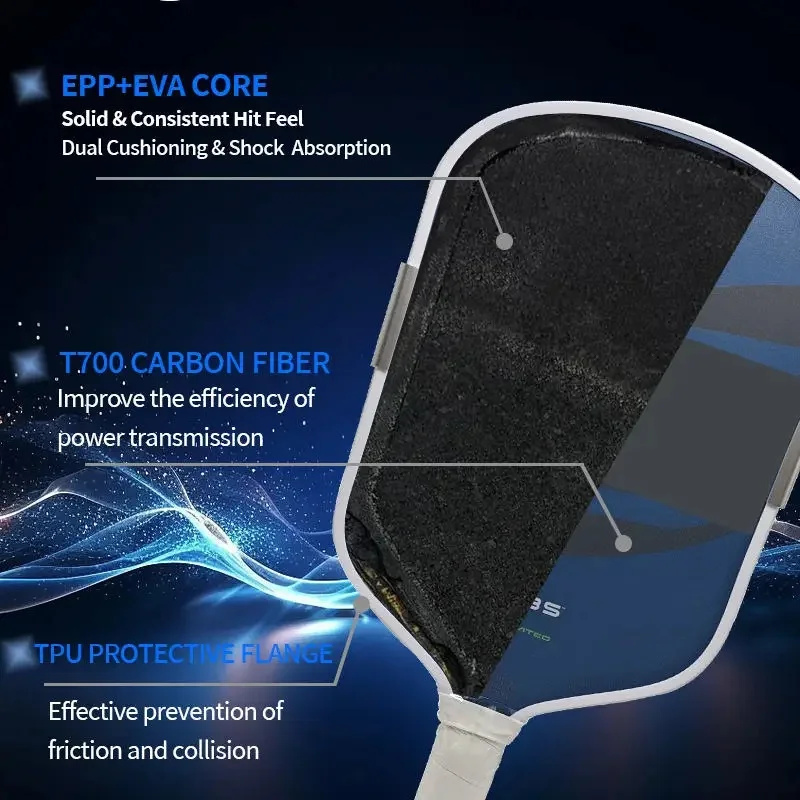 Thumbnail 2 - #44 Latest Pickleball Paddles Price Drops