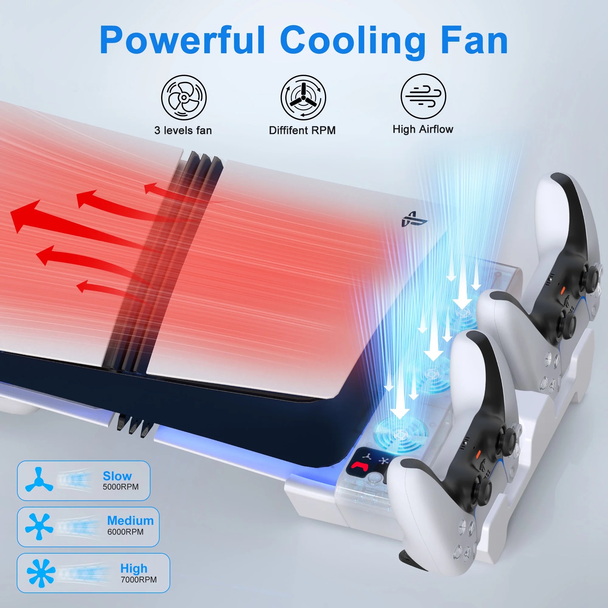 Thumbnail 3 - #33 Cheap PS5 Cooling Stations Worth Buying