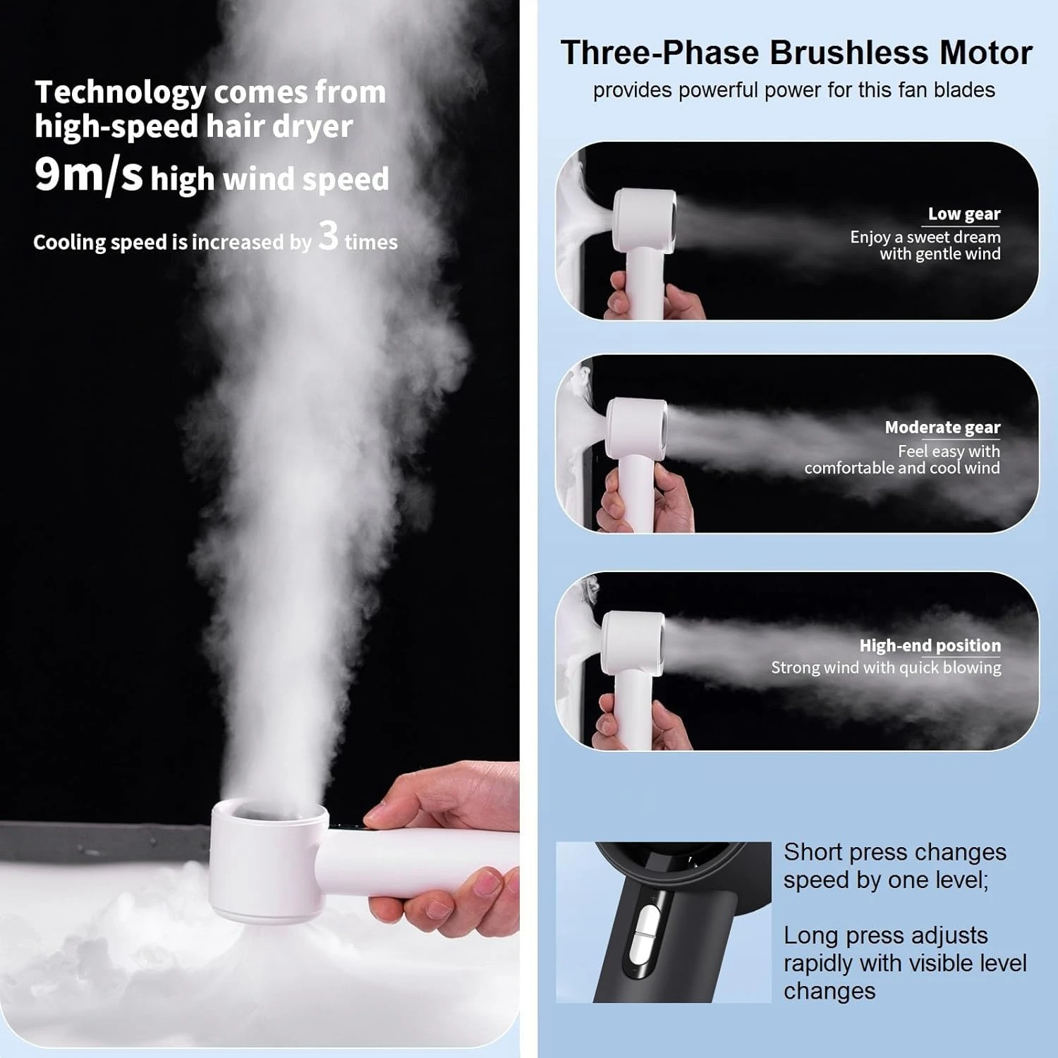 Perfect for Travel, Outdoor Activities, and Hot Summer Days. Don't Break a Sweat - Stay Refreshed with the Ultimate Handheld Tur