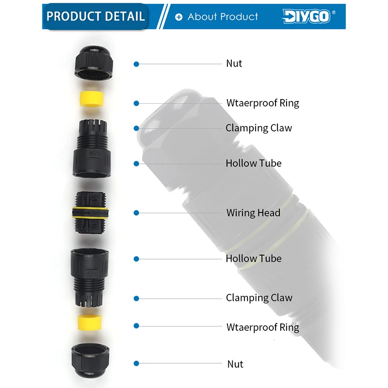 M25-2/3/4/5 Pin IP68 Push-In Spring Splice Terminal Blocks With Lever Quick Wire Connector Outdoor Waterproof Junction Box