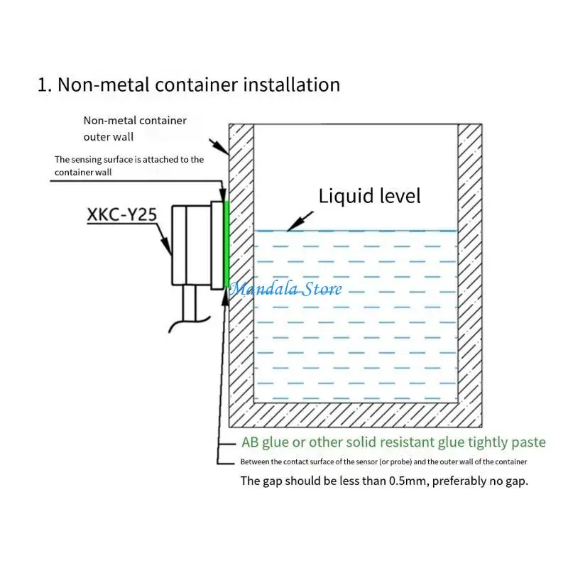 

U2JC Water Level Non Contact Liquid Level Liquid Detection Switches