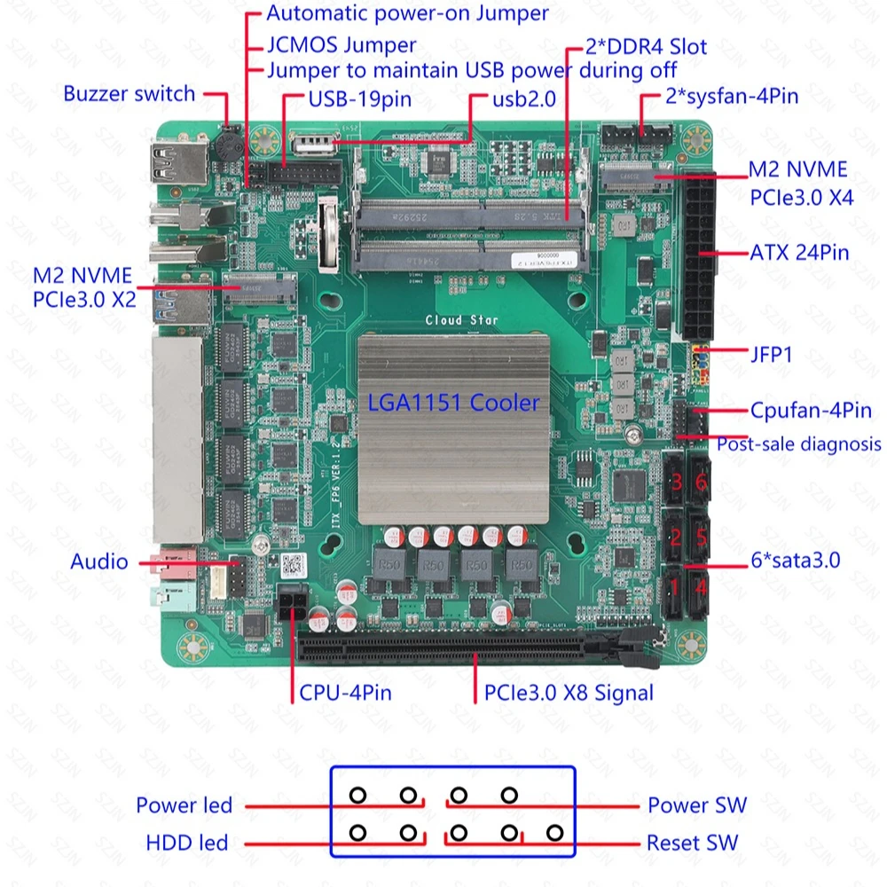FP6 NAS ITX Motherboard DDR4 Mainboard Support Intel 6th 7th Gen Core CPU M.2 NVMe PCIe 3.0 SATA3.0 Micro ATX Desktop Board