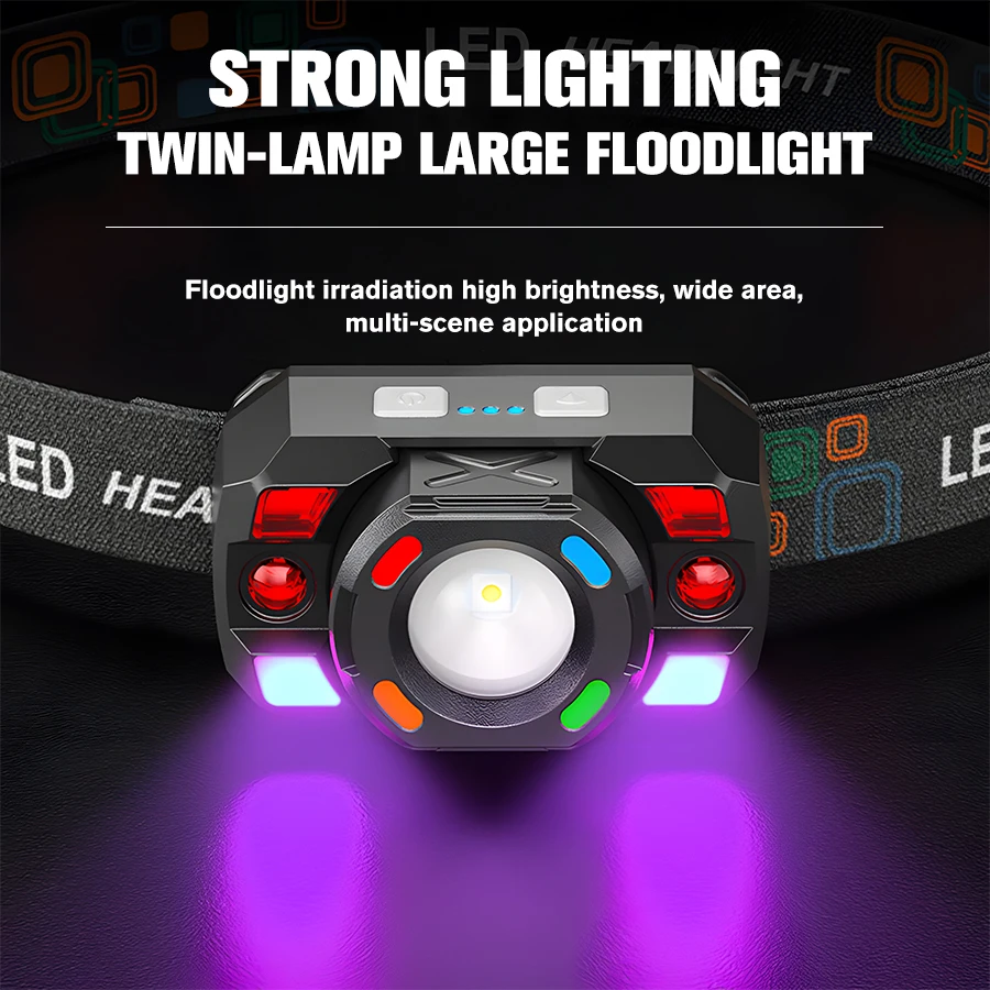 Wiederaufladbarer Senser-Stirnlampe, USB-Aufladung, wasserdichter Scheinwerfer, 3 Lichtquellen,