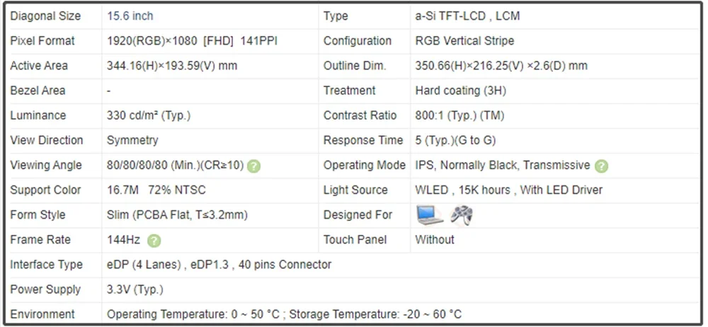 LP156WFG SPD3 LP156WFG-SPD3 15.6 inch Laptop LCD Screen IPS Panel FHD 1920x1080 EDP 40pins 144Hz 72% NTSC