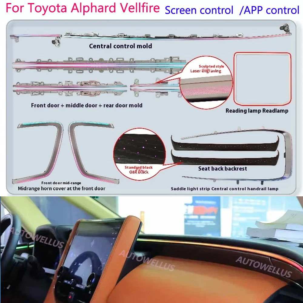 

128 цветов комплект окружающего освещения для Alphard/VELLFIRE 40 серии 2024 RHD/LHD внутренний светодиодный светильник обновление аксессуары для отделки