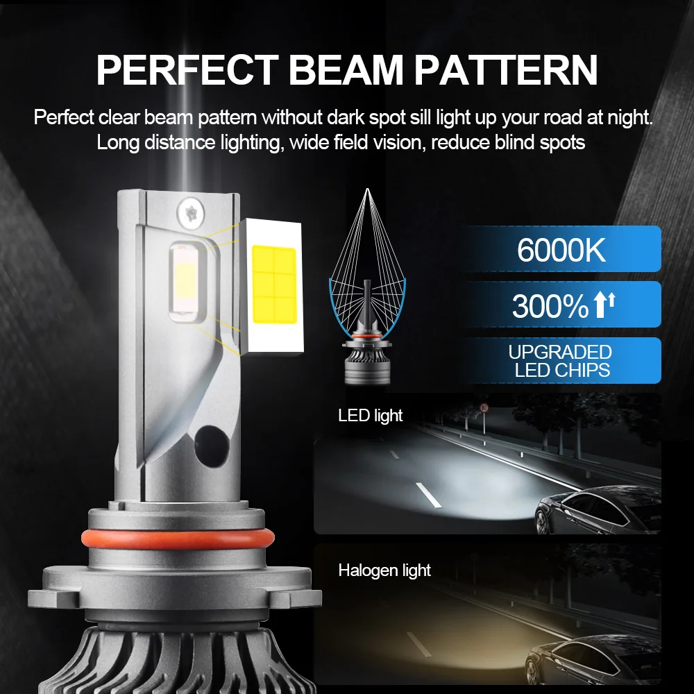 2PCS Auto Lights 12V 9005 High Lumens Lamps Led Brightest Upgraded 120W Canbus Error Headlight 6000K For Hummer H3 2006-2010