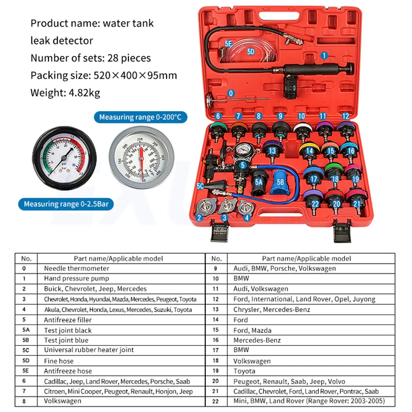 28Pcs Car Water Tank Leak Detector Gauges Pressure Gauges Cooling Systems Pressure Tool Antifreeze Cooling Replacement Injectors