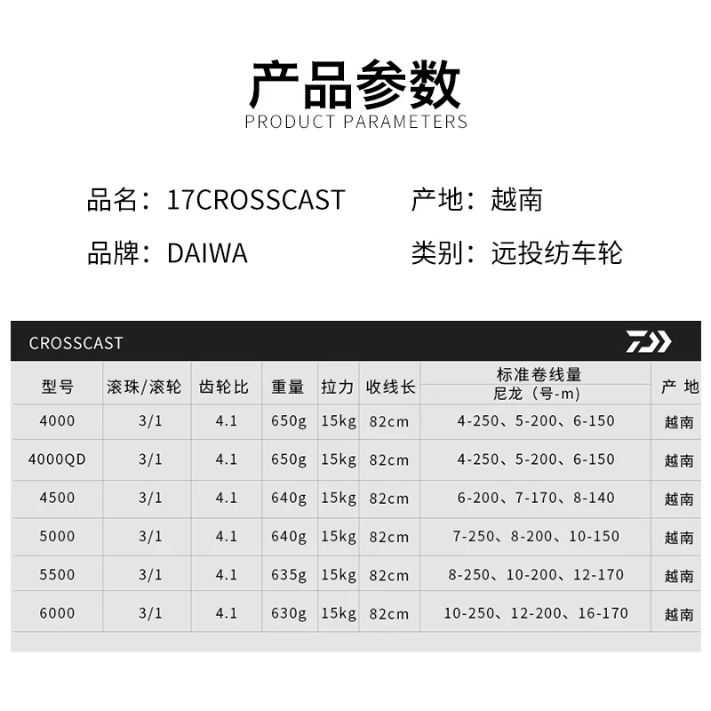 Imagem -04 - Daiwa-cross Stream Fishing Reel Long Cast Spinning Água Salgada Relação de Engrenagem 4.1:1 Max Drag 15kg 4000 4500 5000 5500 6000