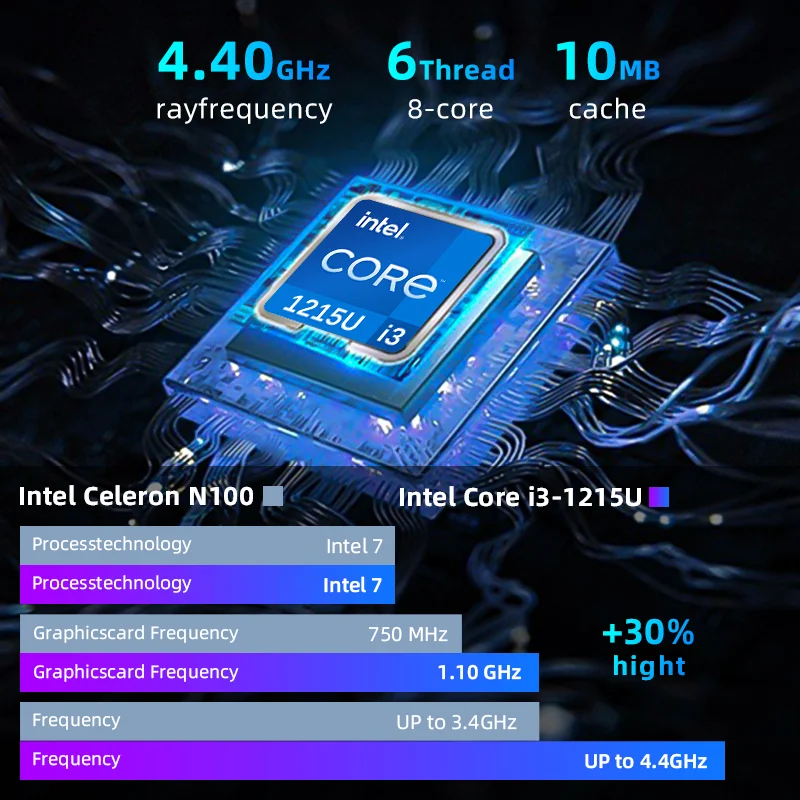 BYONE 11 + 11 بوصة كمبيوتر محمول بشاشة مزدوجة Intel Core I3 كمبيوتر محمول للألعاب شاشة مزدوجة تعمل باللمس Win11 كمبيوتر مكتبي كمبيوتر لوحي كمبيوتر محمول WiFi6