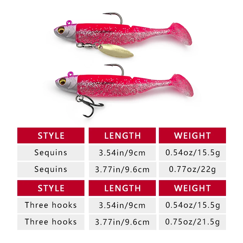 6-teiliges weiches Angelköder-Set, weicher Swimbait für Barschangeln, Premium-Angelköder für Süßwasser, Salzwasser, Pesca – Detail 3