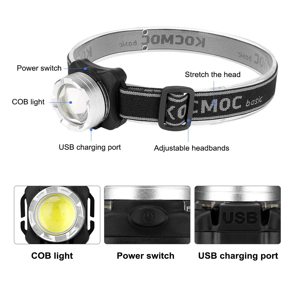 COB LED Headlamp USB Rechargeable Headlight LED Head Torch Built-in Battery Waterproof 3 Modes Camping Fishing Emergency Lantern