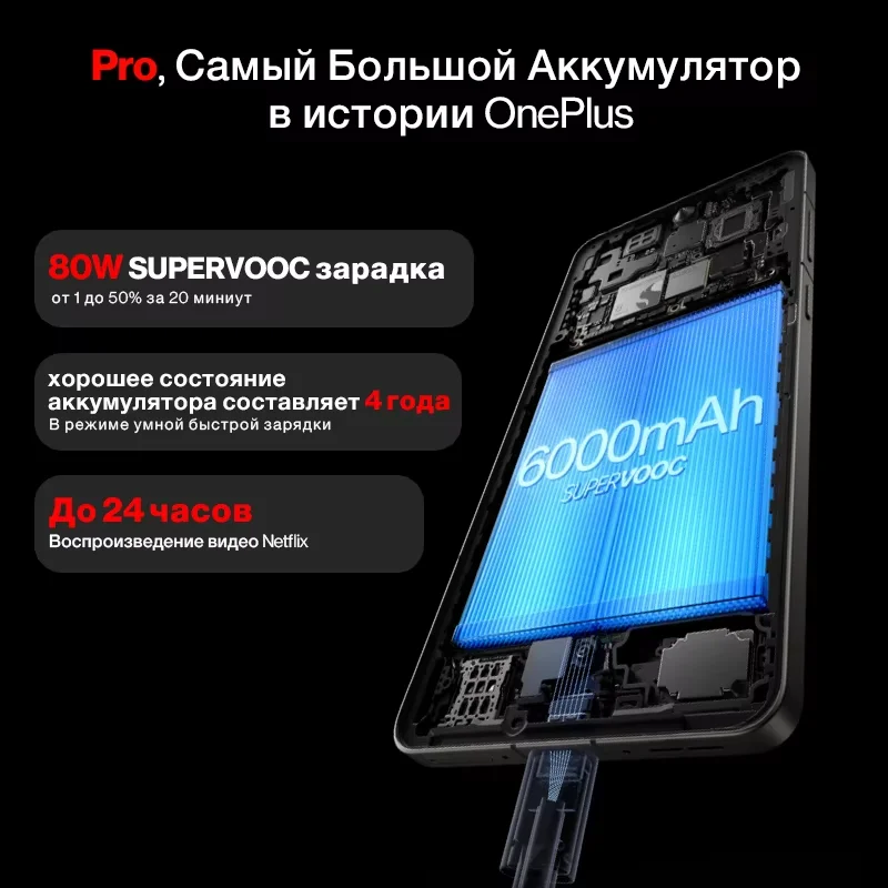 OnePlus 13R الإصدار العالمي للهاتف الذكي Snapdragon 8 Gen 3 بطارية 6000mAh 80W SUPERVOOC 120 هرتز عرض كاميرا 50 ميجابكسل