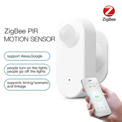 Tuya Zigbee Human Presence+ PIR Motion Detection Sensor Luminance Detector Battery operated Support Zigbee2mqtt Home Assistant