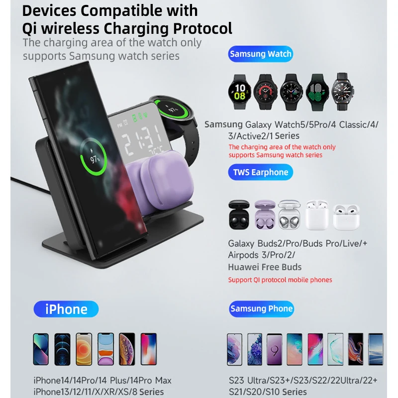 stazione-di-ricarica-wireless-3-in-1-super-veloce-per-samsung-z-fold-5-s25-s24-s23-galaxy-watch-2-9-active-2-earbuds-pro