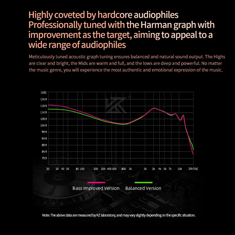 Проводные наушники KZ Saga, сценический живой монитор, спортивные наушники, Hi-Fi стерео бас-гитара, музыкальные металлические наушники, игровая гарнитура