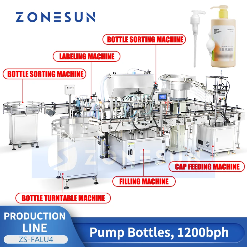 Zonesun ZS-FALU4 Liquid Packaging Line Pump Bottle Packing Line Filling Machine Capping Machine Labeling Machine
