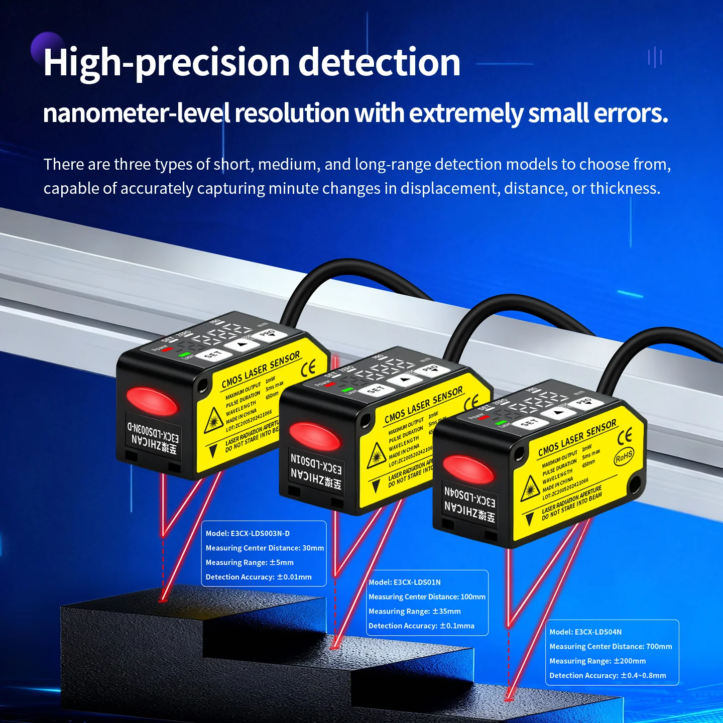 ZHICAN E3CX High Precision Laser Displacement Sensor Compatible with Panasonic HG-C Analog Output RS485 Distance Measurement