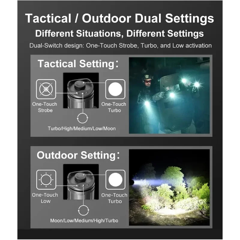 Klarus XT21X Pro 4400lms Senter Taktis Output Ekstrim Isi Ulang