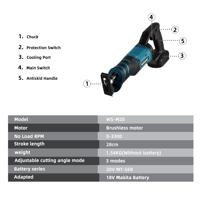 WOSAI 20V Brushless เลื่อยลูกสูบปรับ3ทิศทางโหมดตัดเลื่อยไฟฟ้า18V Makita แบตเตอรี่ลิเธียม
