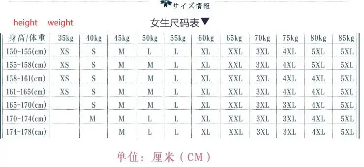 JK Schooluniform Zomer Meisjes Jurk Middelbare Scholieren Plooirok Jong Japans Wit