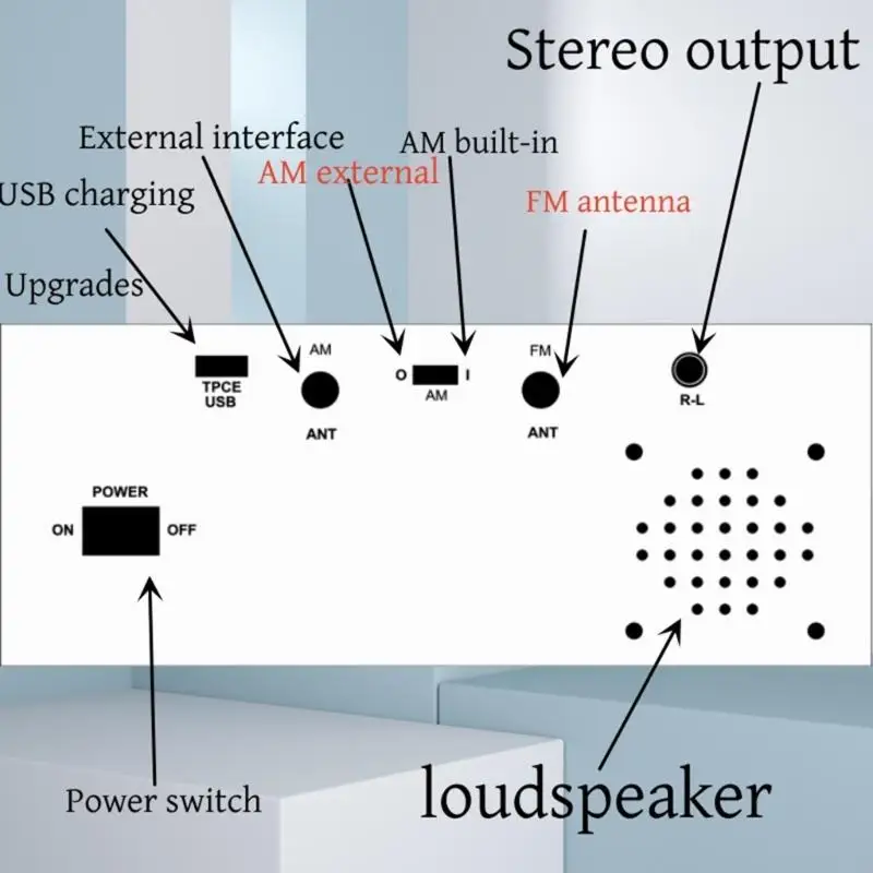 E1YB Leve DIY Desktop Rádio Completo TEF6686 Portátil Todas as Bandas Receptor Função Automática Conveniente para Uso Doméstico