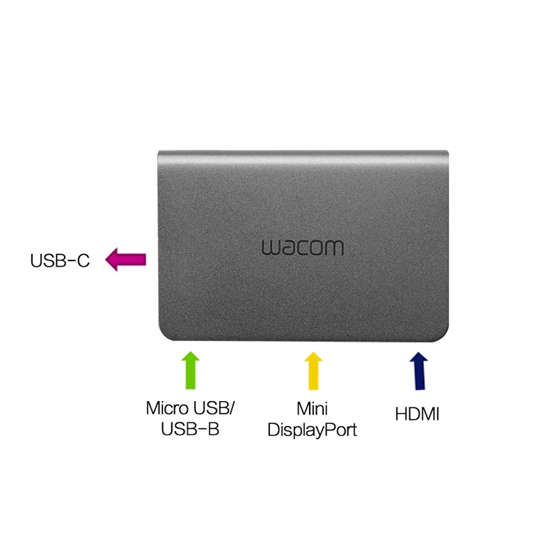 Bảng Vẽ Wacom Liên Kết Plus Dongle Cho Cintiq Pro 13/16/24/32 Đồ Họa Màn Hình Máy Tính Bảng