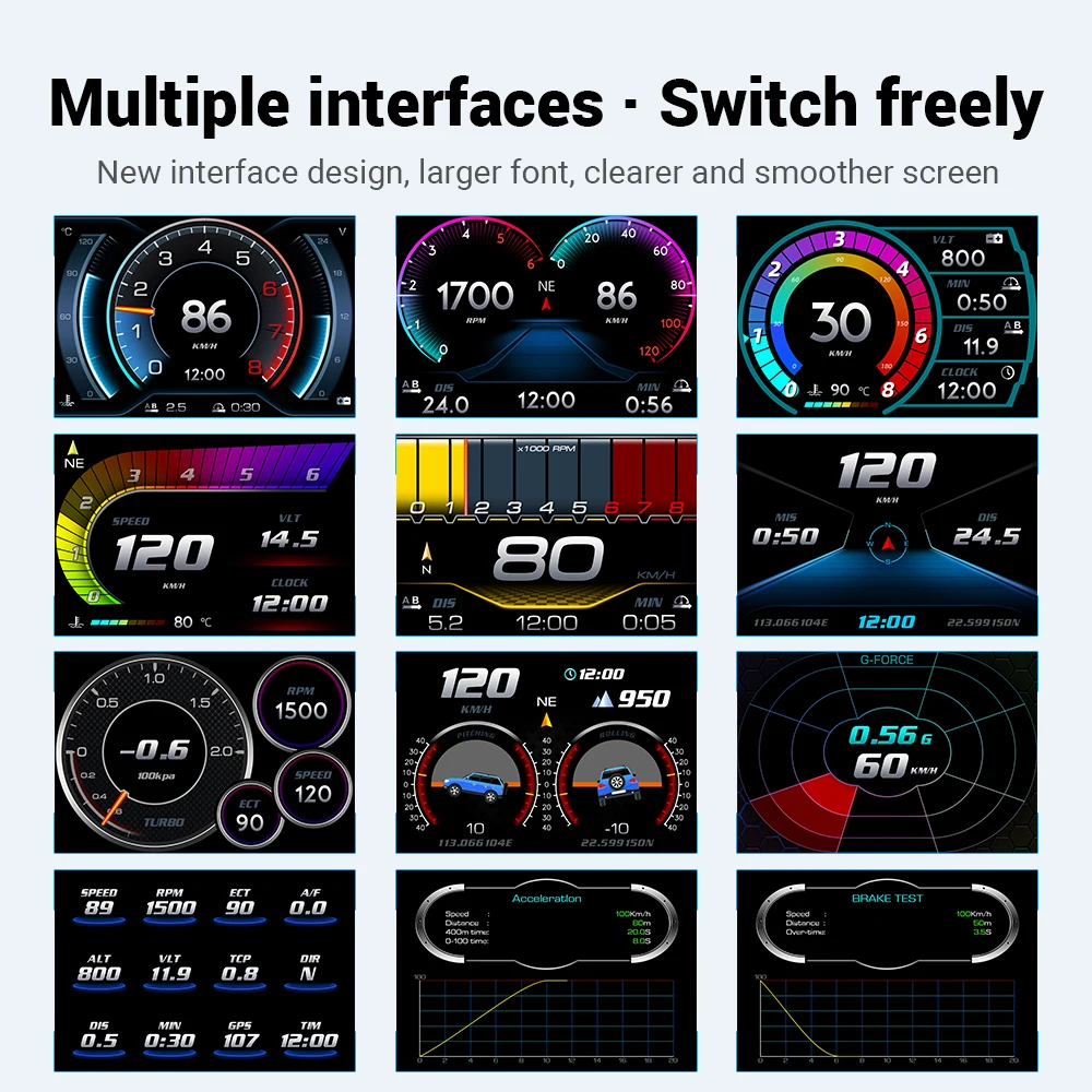 Hot 12-Languages F11 Car OBD2 Gauge USB-C Connection Head up Display 4-inch LED Touch Button GPS Speedometer with multi alarms