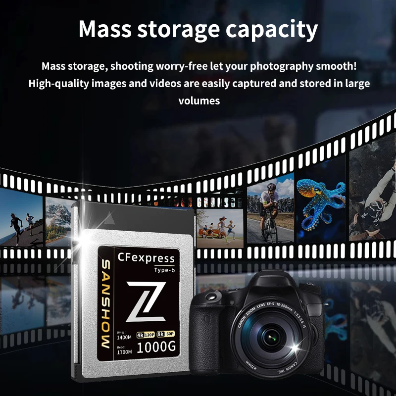 Z-Series Professional CFexpress Type B Memory Card-1000GB, for Photographers, Videographers, 1700MB/s Read 1400MB/s Write, 8K Vi