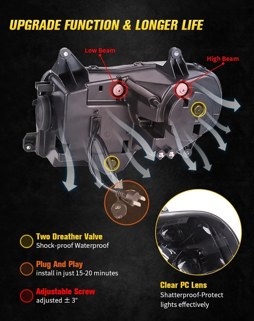 For Honda GoldWing GL1800 2001-17 E24 Motorcycle LED Front Headlight Assembly Accessories Driving Light DRL High Low Beam