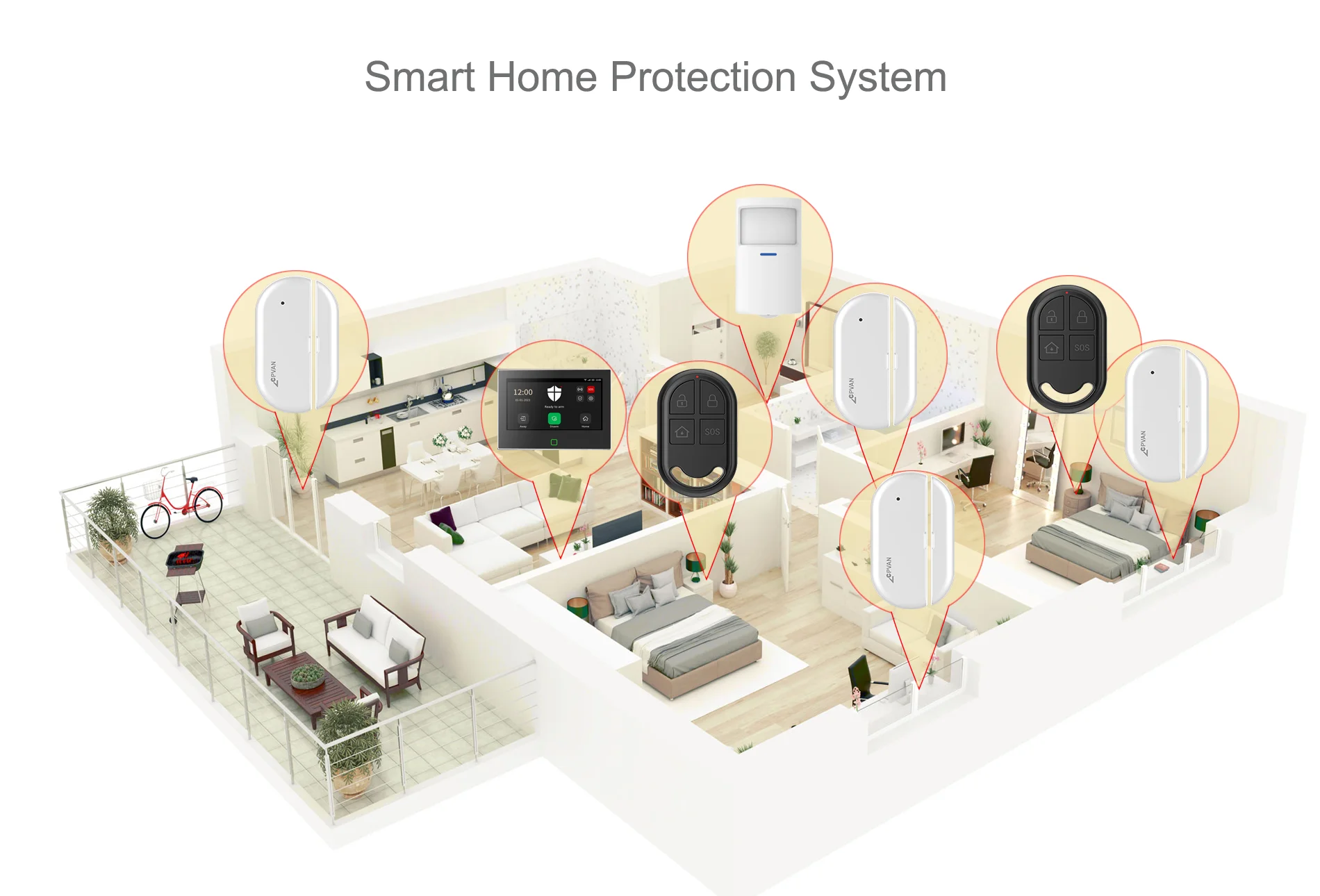 CPVAN-Système d\'alarme sans fil Tuya Smart Home, kit de protection anti-cambrioleur, alarme de porte et de capteur de mouvement, Wi-Fi, 4G