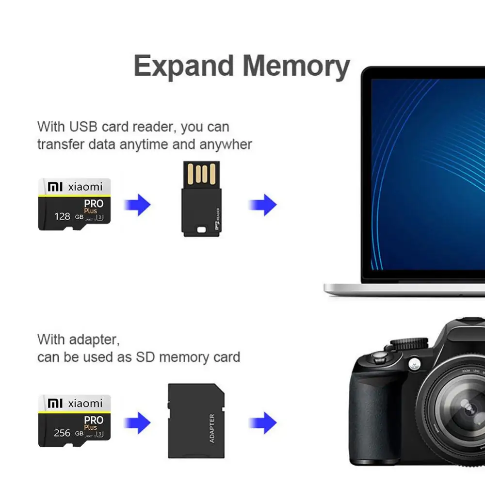 Xiaomi Mini TF/SD Card 1TB 64GB 128GB 256GB 512GB Memory Card Class10 for Phone Camera High speed Video Card Micro SD Card