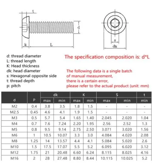 Weiyi ISO7380 M2 M2.5 M3 M4 M5 M6 M8 Messing-Innensechskantschrauben mit Flachkopf, Messing-Zylinderkopfschrauben, Inbusschrauben – Detail 2