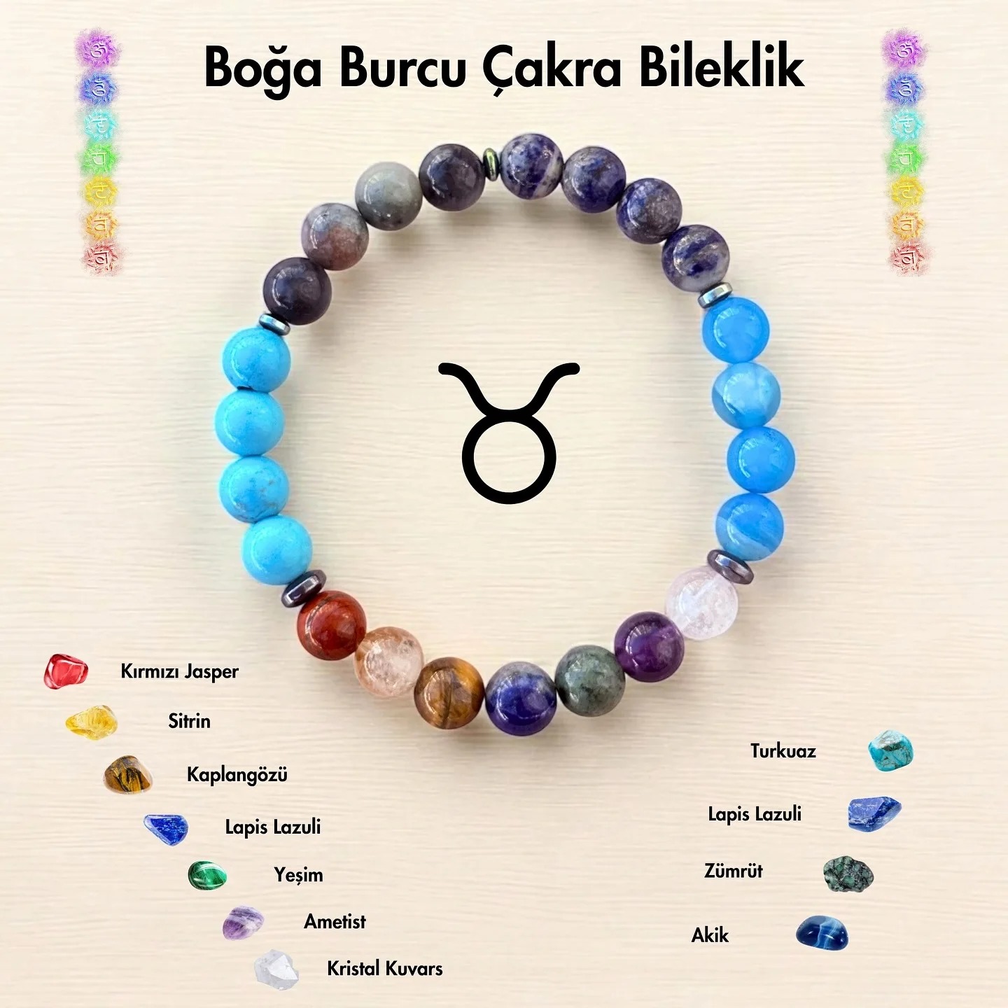 Natural Stone 12 Constellation Bracelet Energy Stone Good Luck 7 Chakra Bracelet Male Female Taurus Sagittarius Jewelry