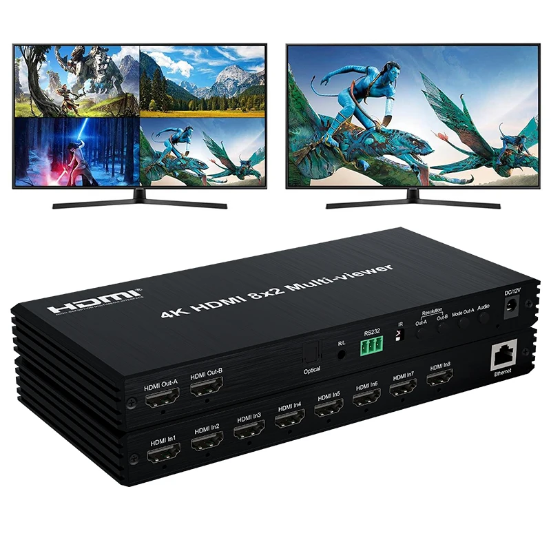 4K HDMI Multi Viewer 8x2 with PIP Dual Monitor HDMI Multiviewer Seamless Switcher 4 in 2 Out with Optical 3.5mm Audio Extractor