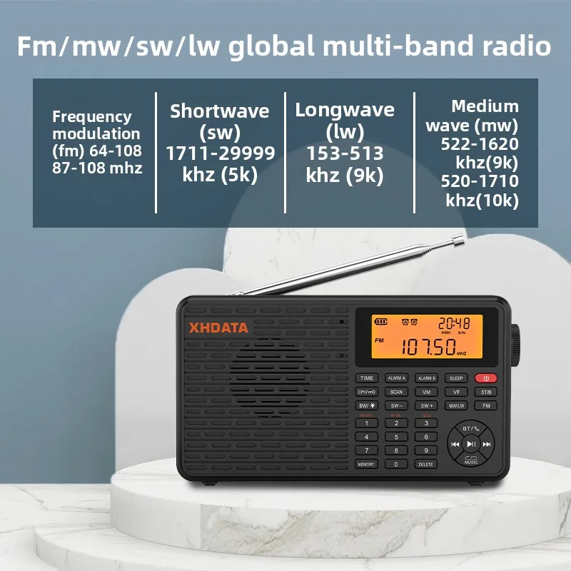 D109 Elderly Special TF Card Global Band Radio Multi-Function Bluetooth Portable
