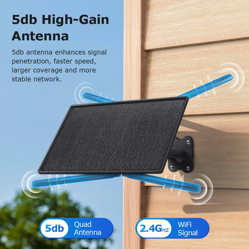 SHIWOJIA 4G بطاقة SIM جهاز توجيه بالطاقة الشمسية 20 واط 20100 مللي أمبير بطارية مع فتحة للبطاقات Sim في الهواء الطلق لكاميرا تعقب كاميرا الأمن IP66 مقاوم للماء