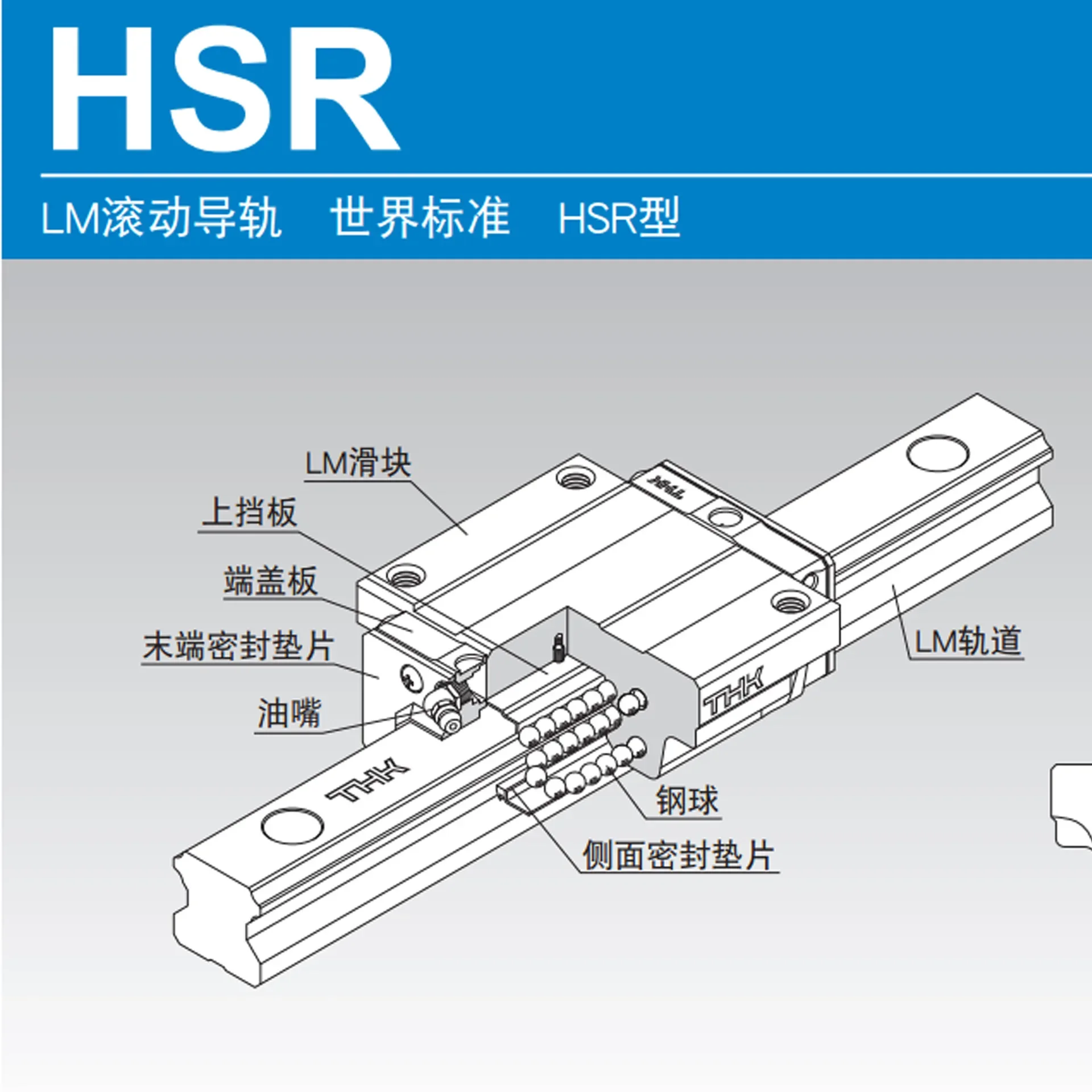 Japan THK Linear Guide Slide HSR20LB 25 30 35 45 55 65 85LB THK Guide