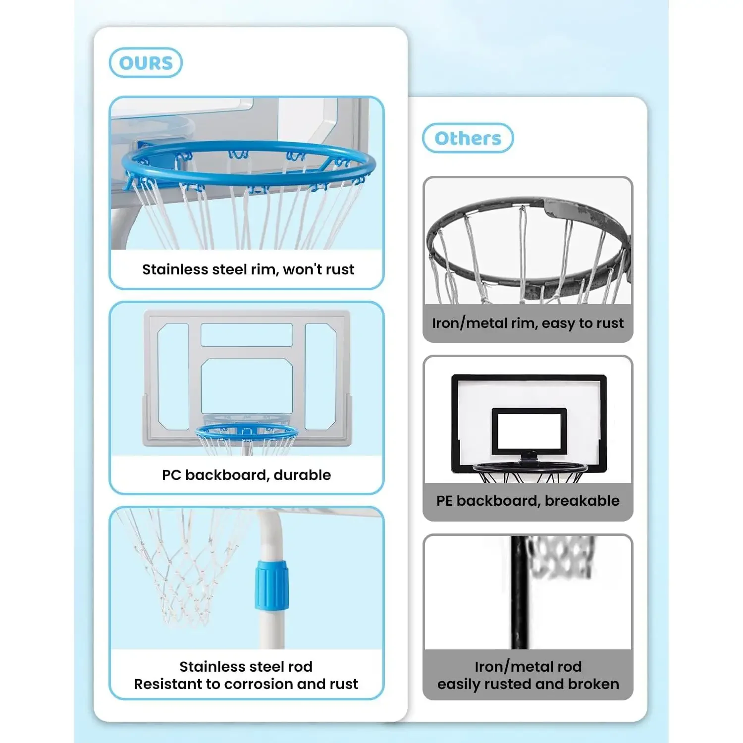 W_Cesto de baloncesto para piscina al aire libre, sistema de portería de baloncesto de agua junto a la piscina ajustable de acero inoxidable con 32 pulgadas