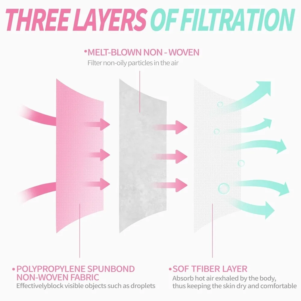 100 قطعة 3 طبقات قناع وجه أسود للاستعمال مرة واحدة، أقنعة حماية للوجه #6