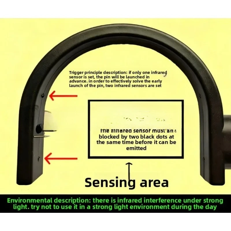 Household Mousetrap, Intelligent Automatic Infrared Sensing