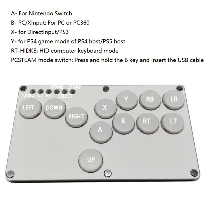 

Контроллер кодера аркадной игры Flatbox Hitbox Xinput/Dinput Mini Hitbox Console для NS/PS3/PS4-[A51I]