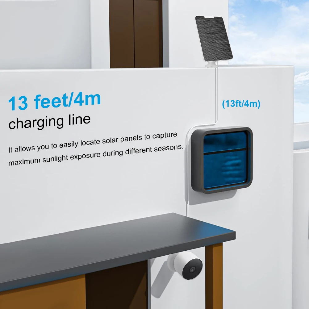 Solar Charging Pane…
