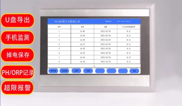 PH/ORP + 7-inch touch screen + 4-in-4-out transistor industrial touch screen online water quality detector
